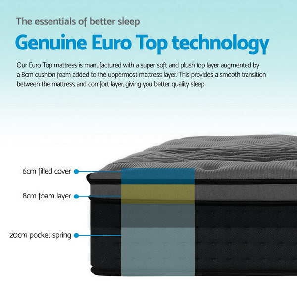 Giselle Bedding Alanya Euro Top Pocket Spring Mattress 34cm Thick – King Single