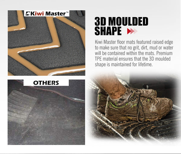KIWI MASTER 3D TPE Floor Mat for Ford Ranger Wildtrak Raptor 2011-2019 PX PX2